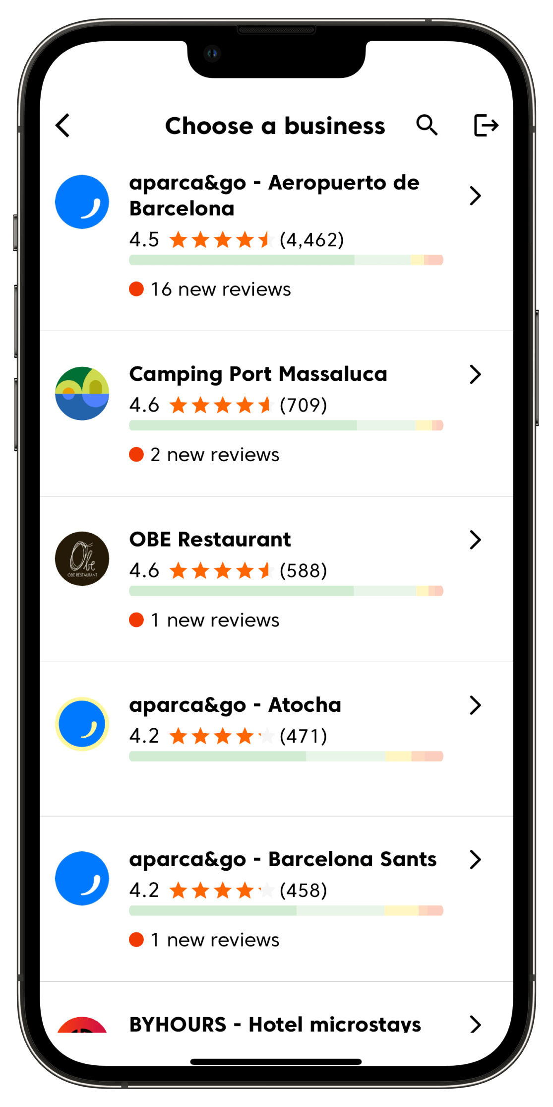 Manage all your locations
