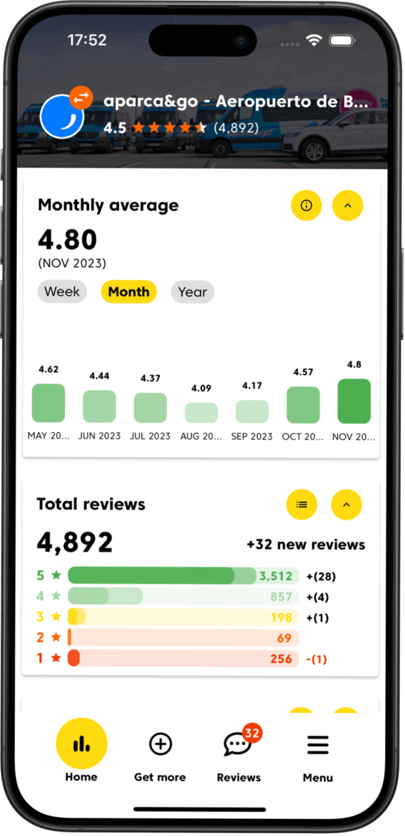 Audit your profile FREE